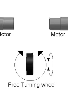 Differential wheeled robot