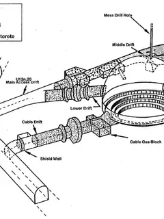 Operation Charioteer