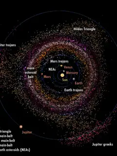 Asteroid mining