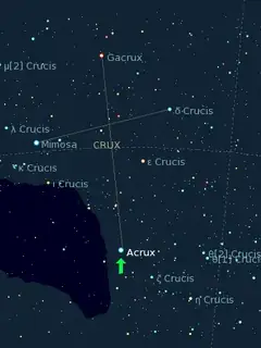 Acrux