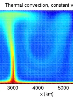 Heat transfer