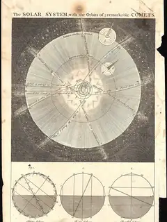 Discovery and exploration of the Solar System