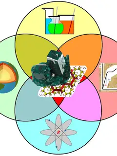 Mineralogy