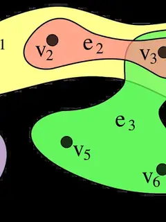 Hypergraph