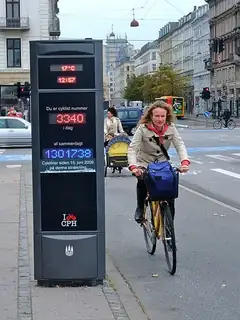 Traffic count