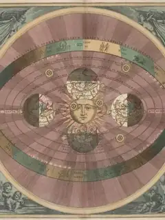 Heliocentrism