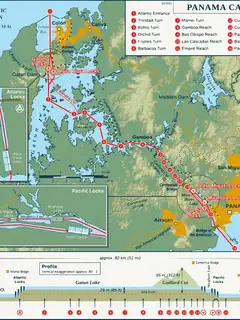 Panama Canal