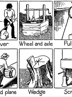 Simple machine