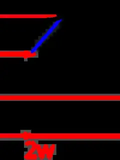 Vector space