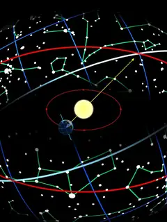 Zodiac