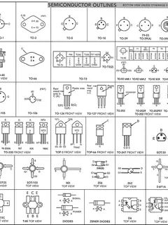 Semiconductor device