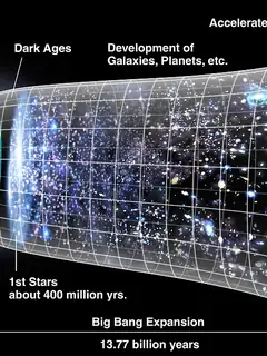 Big Bang
