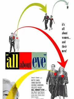All About Eve