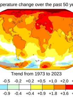 Climate change