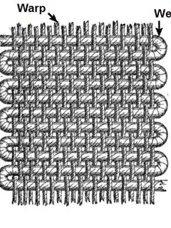 Weaving