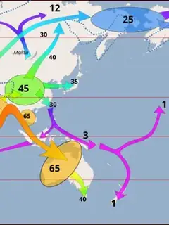 Peopling of the Americas