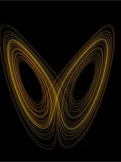 Chaos theory