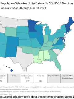 COVID-19 vaccination in the United States