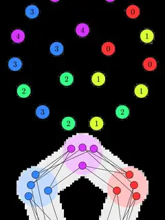 Morphisme de graphes