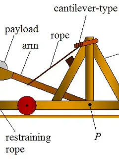 Catapult