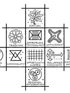 Principles of intelligent urbanism