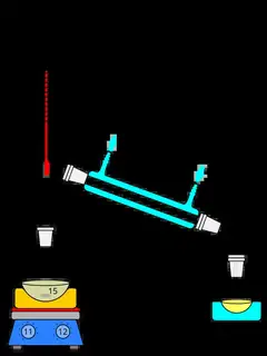 Distillation