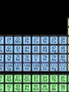 Metalloid