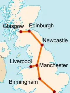 UK Ultraspeed