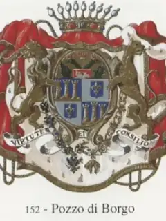 Famille Pozzo di Borgo