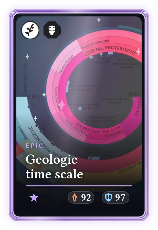 Geologic time scale, Epic, ATK 92, DEF 97