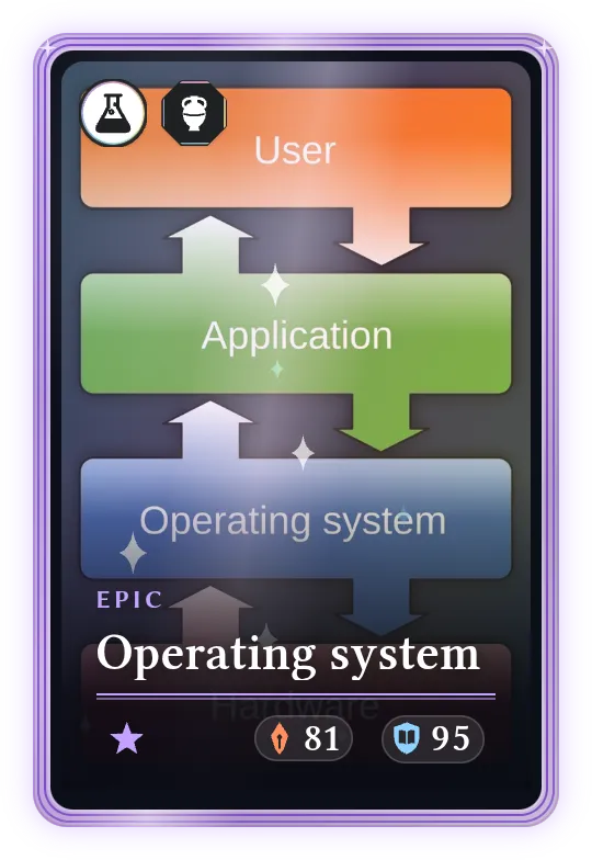 Operating system, Epic, ATK 81, DEF 95