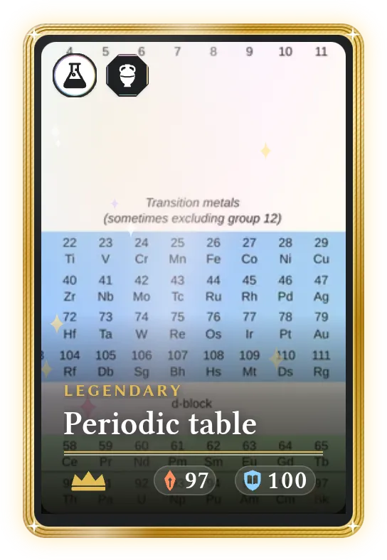 Periodic table, Legendary, ATK 97, DEF 100