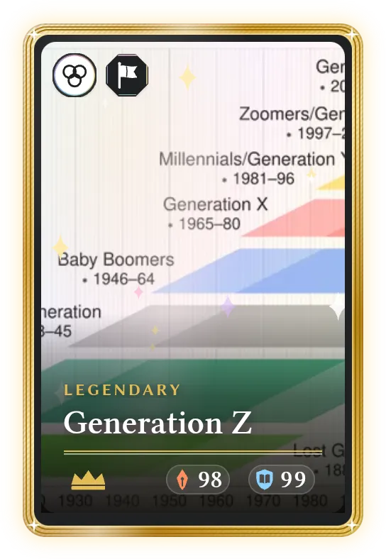 Generation Z, Legendary, ATK 98, DEF 99