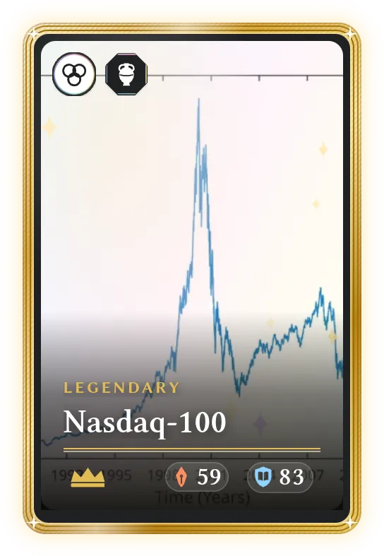 Nasdaq-100, Legendary, ATK 59, DEF 83