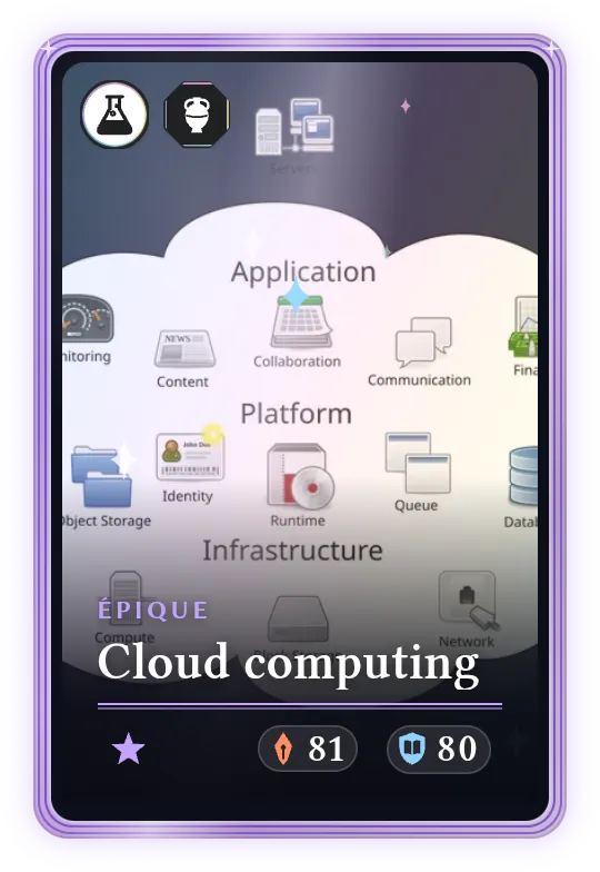 Cloud computing, Épique, ATK 81, DEF 80