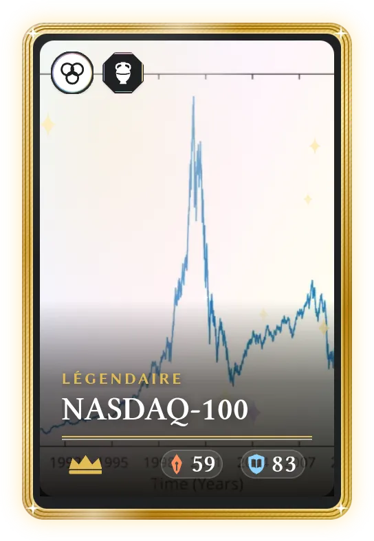 NASDAQ-100, Légendaire, ATK 59, DEF 83